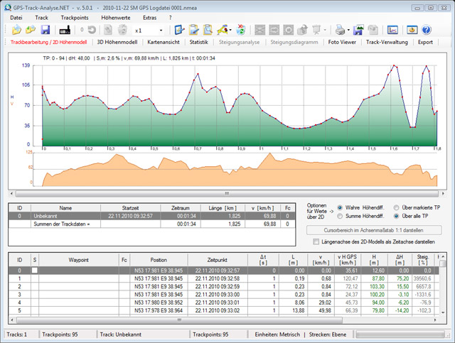 smgps_trackanalysenet